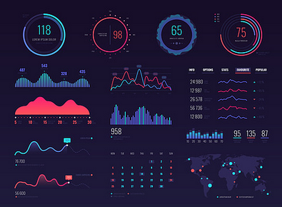 스마트 모니터링